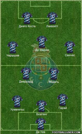 Futebol Clube do Porto - SAD Formation 2015