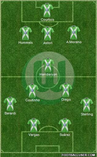 VfL Wolfsburg Formation 2015