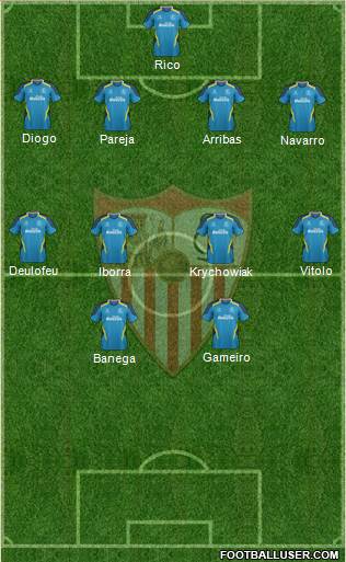 Sevilla F.C., S.A.D. Formation 2015