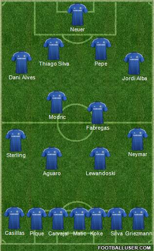 Chelsea Formation 2015