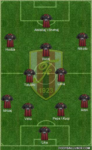 KS Flamurtari Vlorë Formation 2015