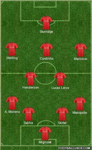Liverpool Formation 2015