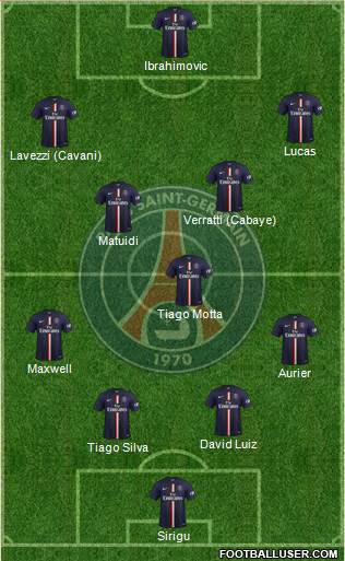 Paris Saint-Germain Formation 2015