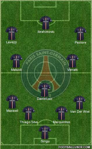 Paris Saint-Germain Formation 2015