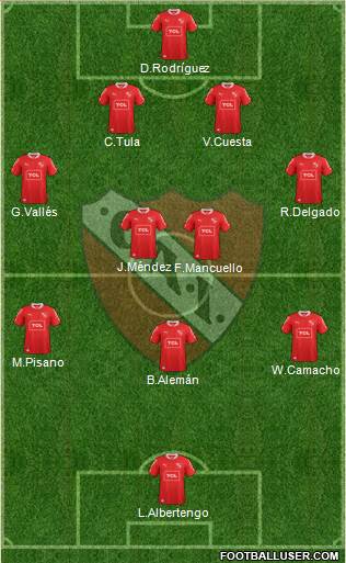 Independiente Formation 2015