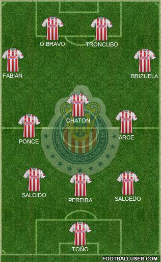 Club Guadalajara Formation 2015