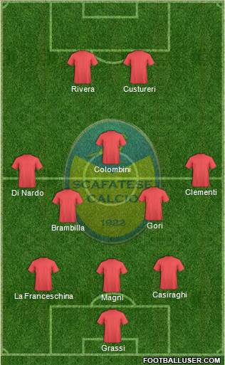 Scafatese Formation 2015