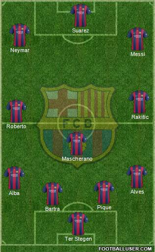 F.C. Barcelona Formation 2015