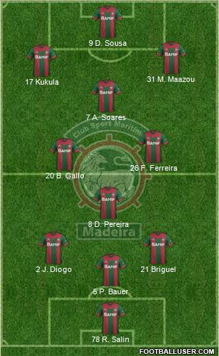 Clube Sport Marítimo - SAD Formation 2015