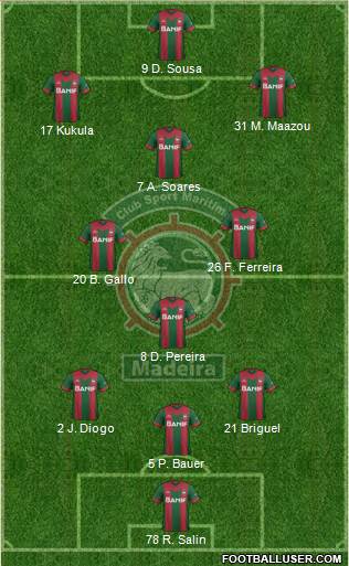 Clube Sport Marítimo - SAD 3-4-3 football formation