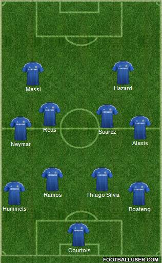 Chelsea Formation 2015