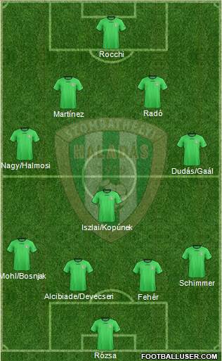 Haladás FC Formation 2015