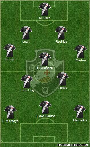 CR Vasco da Gama Formation 2015