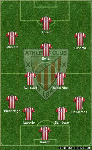 Athletic Club Formation 2015