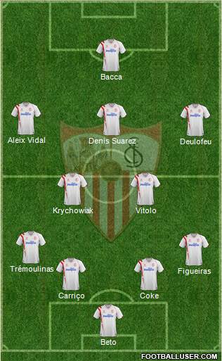 Sevilla F.C., S.A.D. Formation 2015