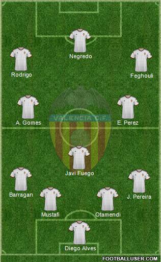 Valencia C.F., S.A.D. Formation 2015