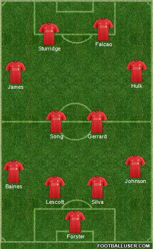 Liverpool Formation 2015