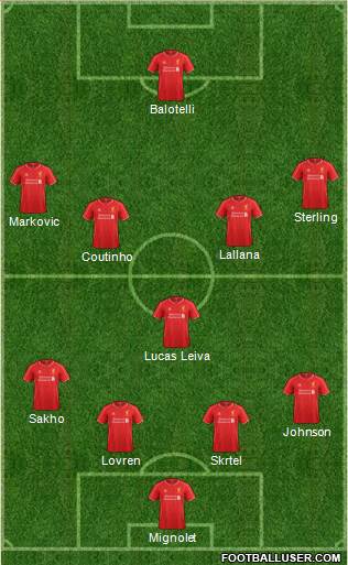 Liverpool Formation 2015