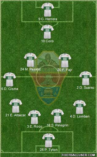 Elche C.F., S.A.D. 4-4-2 football formation