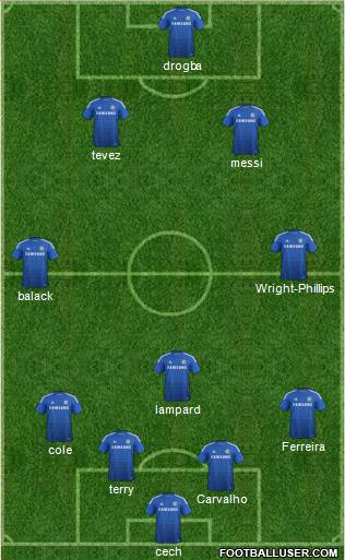Chelsea Formation 2015