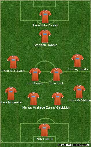 Blackpool Formation 2015