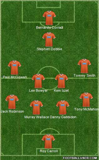 Blackpool football formation