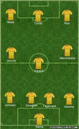 Liverpool Formation 2015