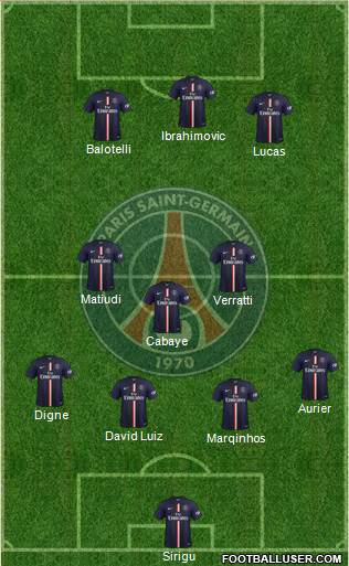 Paris Saint-Germain Formation 2015