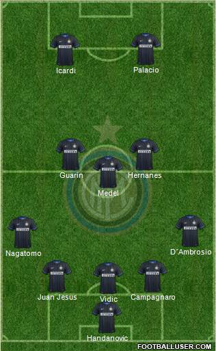 F.C. Internazionale Formation 2015