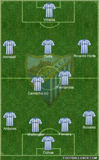 Málaga C.F., S.A.D. Formation 2015