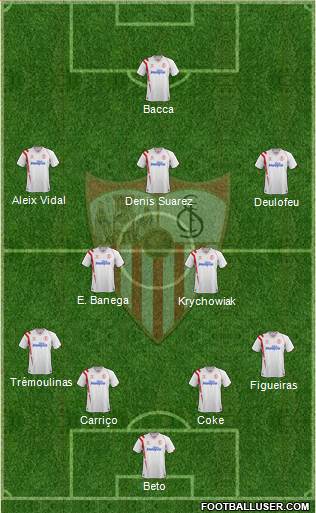 Sevilla F.C., S.A.D. Formation 2015