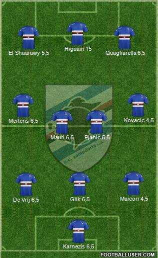 Sampdoria Formation 2015