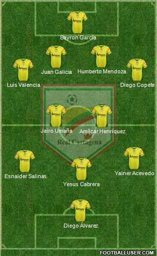 CD Real Cartagena Formation 2015