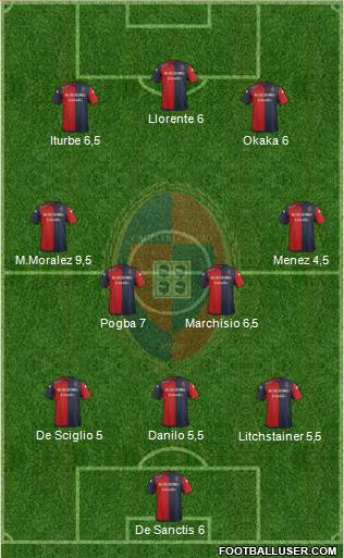 Cagliari Formation 2015