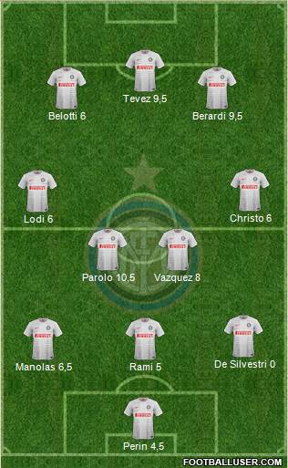 F.C. Internazionale Formation 2015