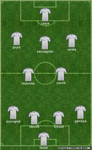 West Bromwich Albion Formation 2015