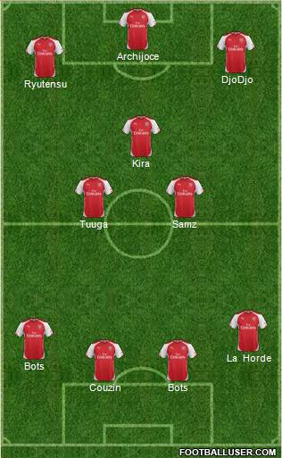 Arsenal Formation 2015