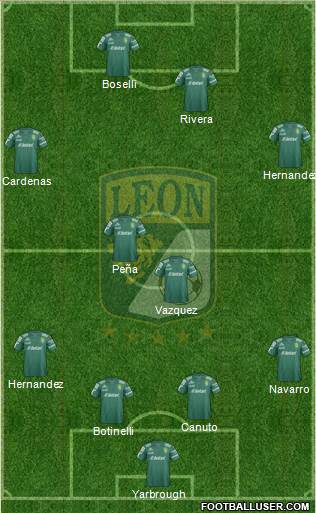Club Deportivo León Formation 2015