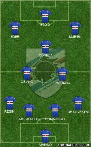 Sampdoria Formation 2015