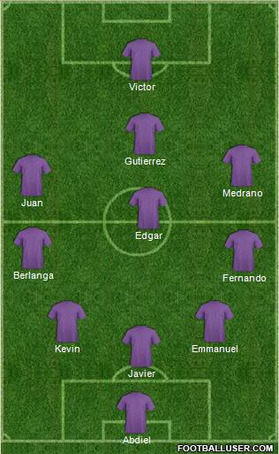 Houston Dynamo Formation 2015
