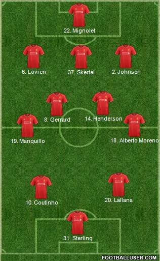 Liverpool Formation 2015