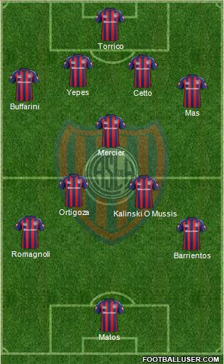 San Lorenzo de Almagro Formation 2015