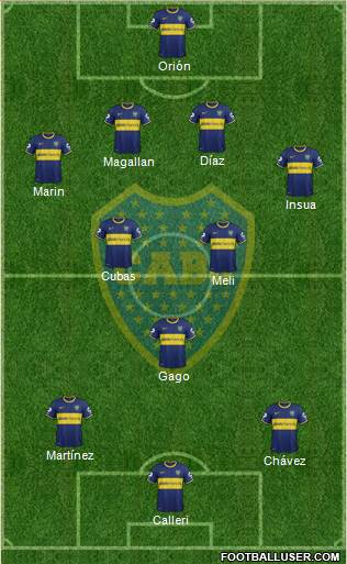 Boca Juniors Formation 2015