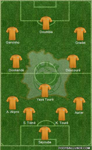 Côte d'Ivoire Formation 2015