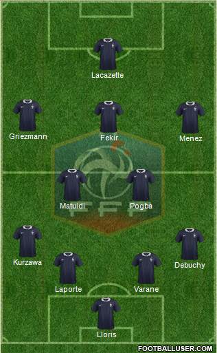 France Formation 2015