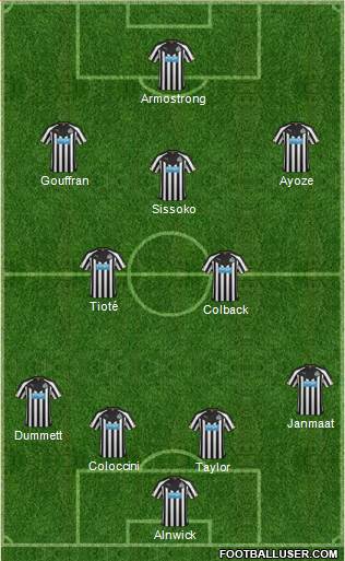 Newcastle United Formation 2015