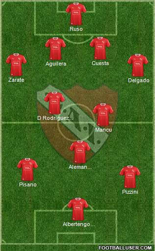 Independiente Formation 2015