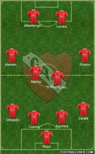 Independiente Formation 2015
