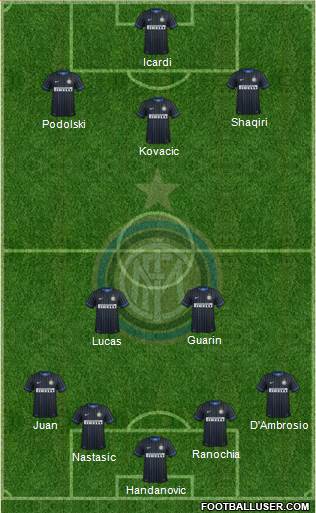 F.C. Internazionale Formation 2015