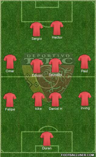 Club Deportivo Tepic Formation 2015